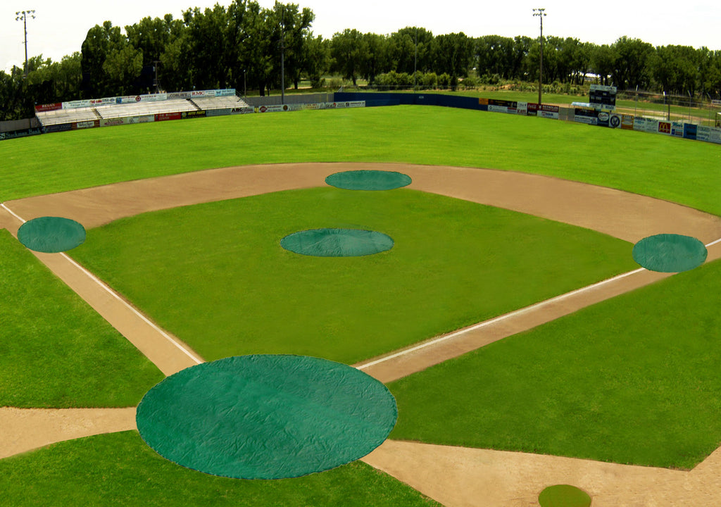 baseball field tarp Baseball Tarps Protect From Rain, Mound, Home Plate,Tarp,Custom Size – BATCO Batting Cages